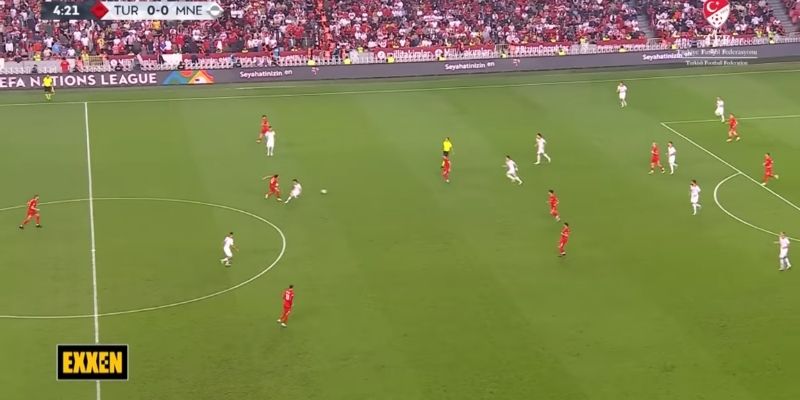 Türkiye 1-0 Karadağ | A Millî Takım Liderliğini Sürdürüyor